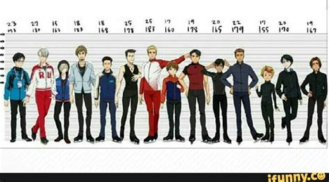 how tall is yurio from yuri on ice